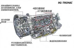 国产变速箱进步史视频,从追赶者到创新者